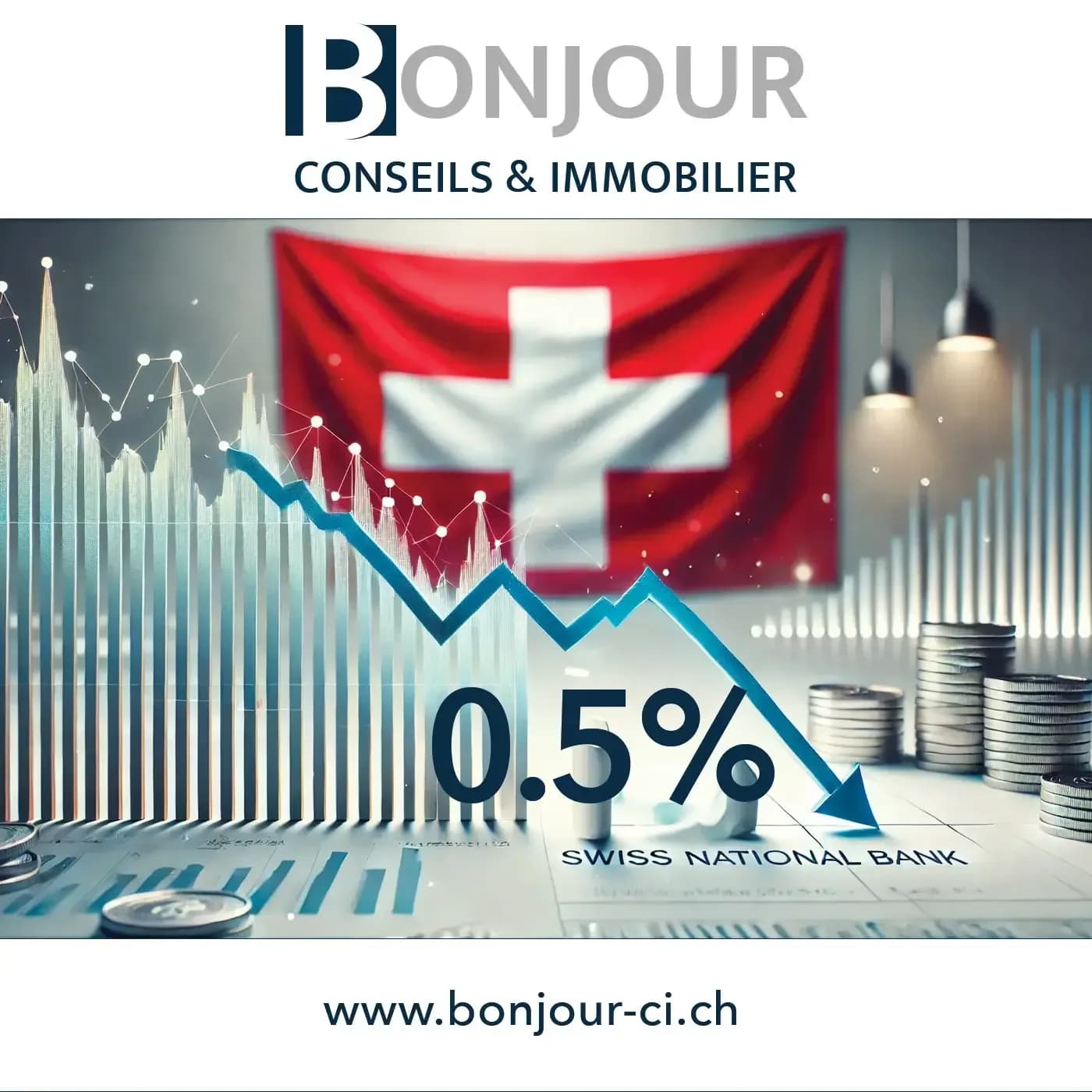 La BNS abaisse son taux directeur à 0,5 %