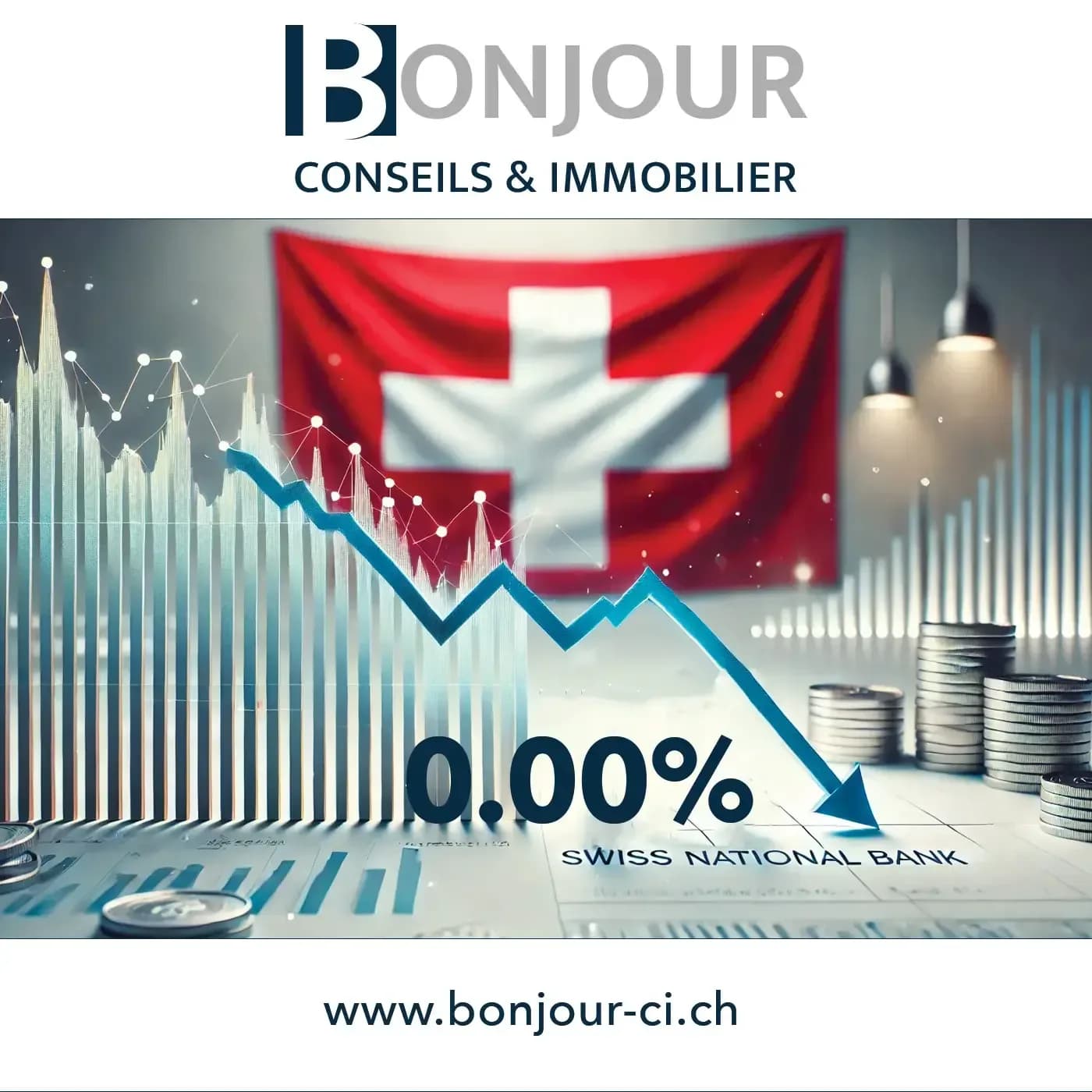 BNS - Baisse des taux à 0%