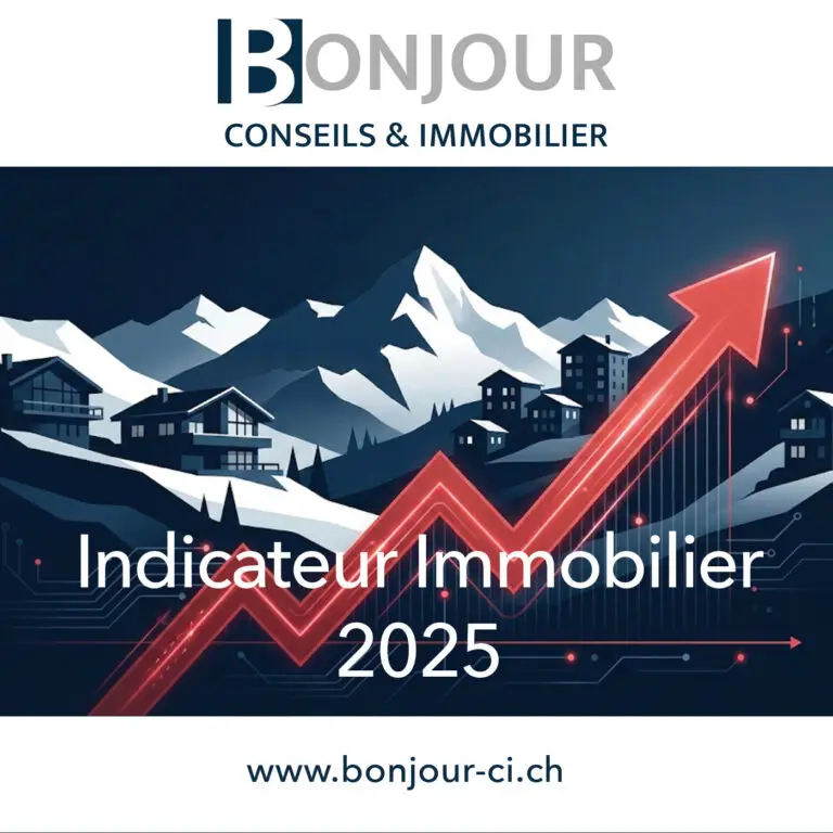 Indicateur Immobilier 2025